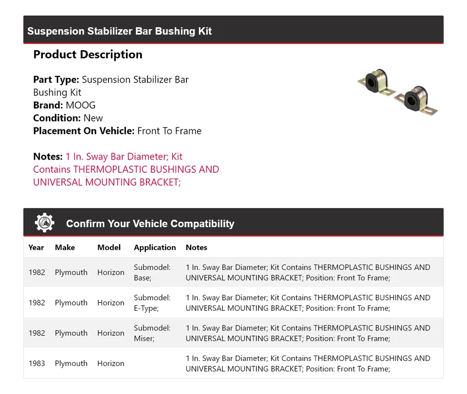 Kit de buje de barra estabilizadora de suspensión para Plymouth Horizon 1982-1983 MOOG Foto 2 de 4