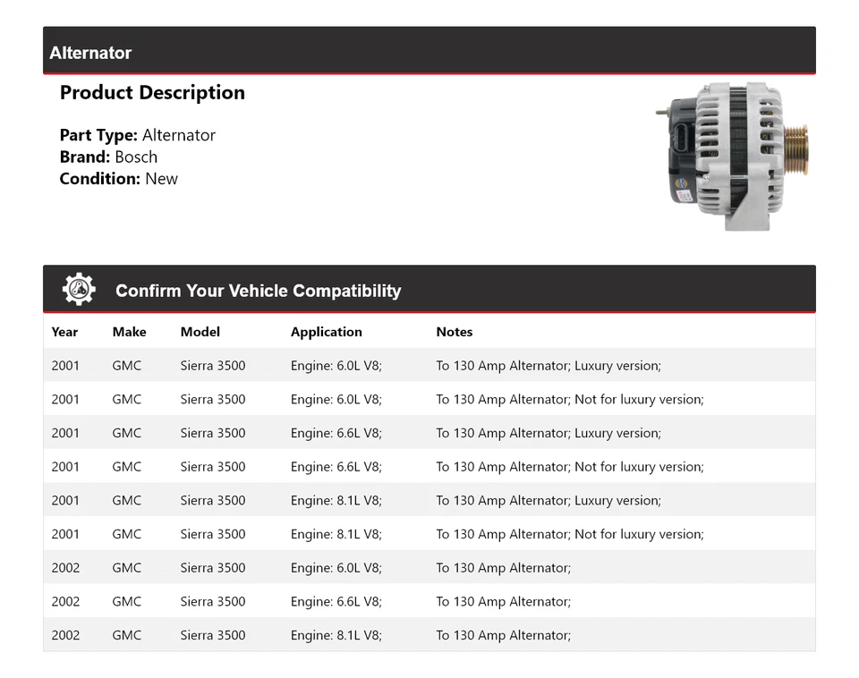 Alternador Bosch GMC Sierra 3500 2001-2002 (nuevo) Foto 2 de 4