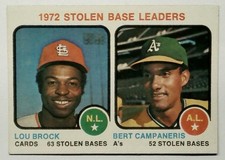 Lou Brock Bert Campaneris 1973 Topps Stolen Base Leaders #64 EX
