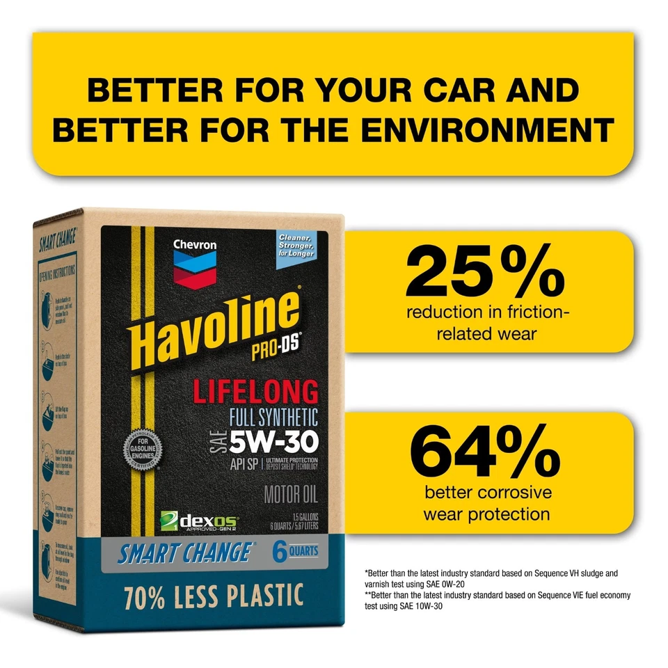 Paquete de 2 aceites de motor totalmente sintéticos Chevron Havoline de por vida 5W-30, 6 cuartos de galón Foto 2 de 4