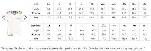 Chappell Roan grammys 2025 ! Hot shirt 3D