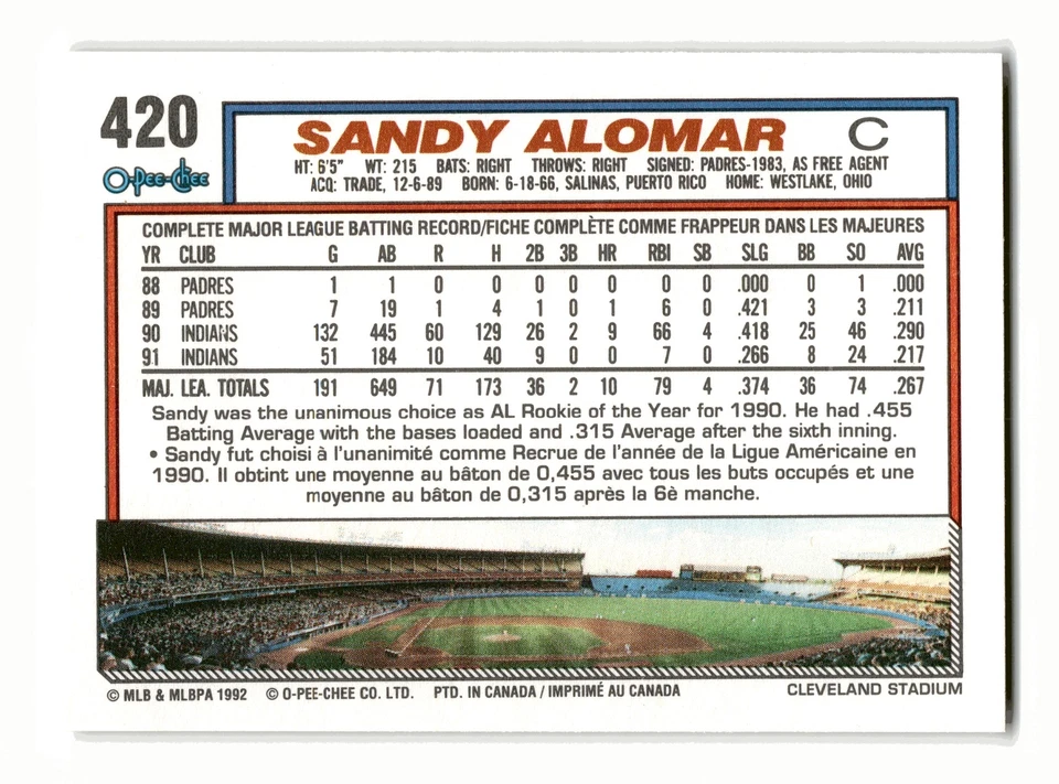 Sandy Alomar Jr. 1992 O-Pee-Chee #420 Cleveland Indians NM-MINT - Image 2 of 2