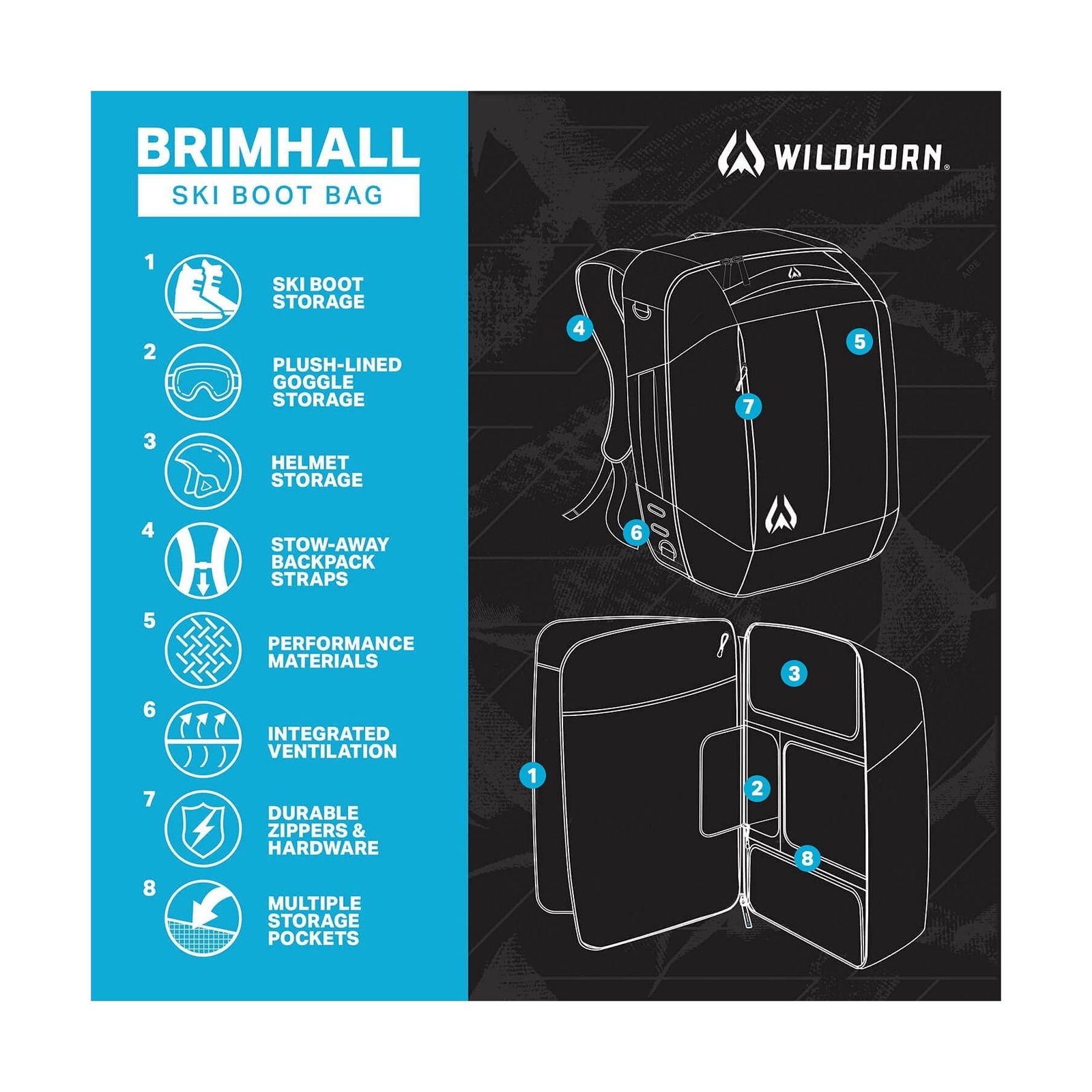 Wildhorn Brimhall Ski Boot Bag and Snowboard Backpack US Ski Team