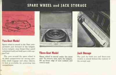 A4 Druck 1963 Plymouth Fury Handbuch 24 1