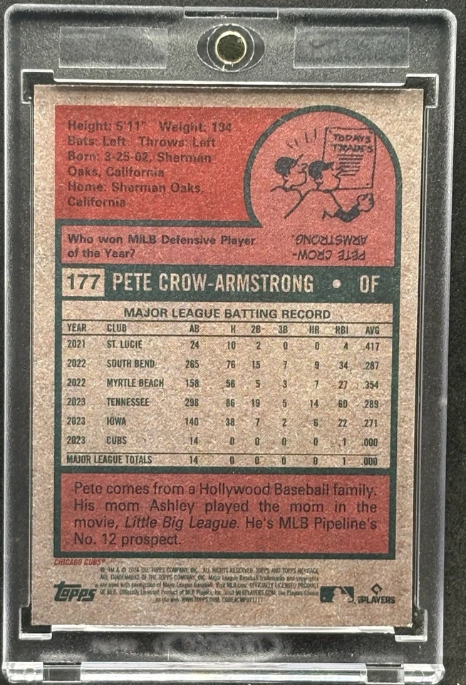 Pete Crow-Armstrong  RARE ROOKIE RC INVESTMENT CARD TOPPS  SSP MINT - Image 2 of 2