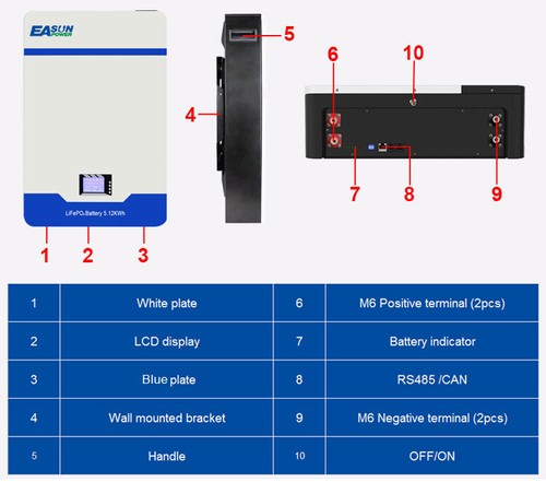Batteria solare 10kWh 51,2V 200Ah LiFePO4 accumulo RS485 BMS 48V UK-stock - Foto 12 di 13