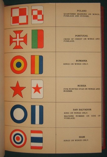 International Aircraft Markings: Naval – Military and Civil – Hardcover – 1929 - Bild 3 von 6