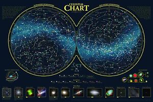 Sky Chart Southern Hemisphere