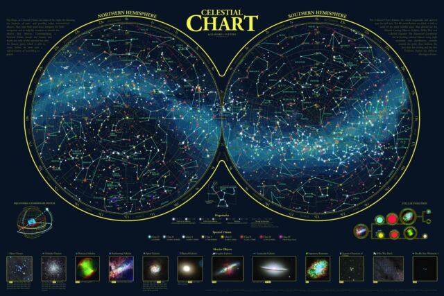 Celestial Chart