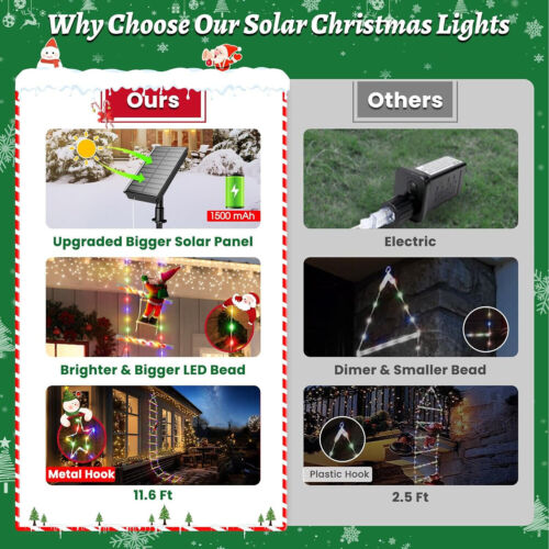 Weihnachtsmann Weihnachtsbeleuchtung Außen 4M Weihnachtsdeko Solar Leiter Aussen - Bild 4 von 8