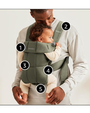 Image of BabyBjorn ~ Baby Carrier Mini in Green ~ Adjustable ~ 0 to 12 months ~ 11 kg max