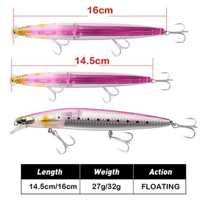 detroit tigers fishing lure River Jig Coastal Stainless Steel Rod hookapplication:Inshore For an all Size:STTLW40HB
