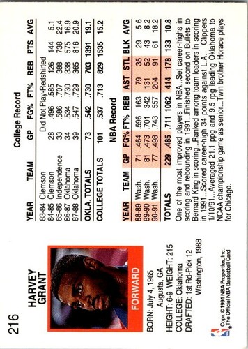 1991-92 Hoops #216 Harvey Grant - Picture 2 of 2
