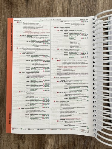 Optum ICD-10-CM Expert for Physicians 2023 Spiral Bound ISBN 97816225482 - Picture 4 of 8