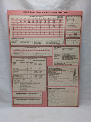 Squad Leader Crescendo Of Doom 1st Edition Quick Reference Data Card