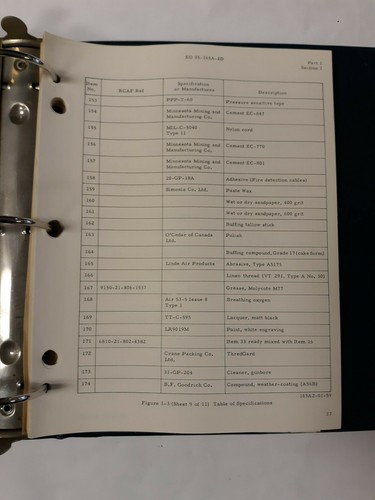 Royal Canadian Air Force CF-104 Description & Maint Inst Fuel System Original - Picture 7 of 12