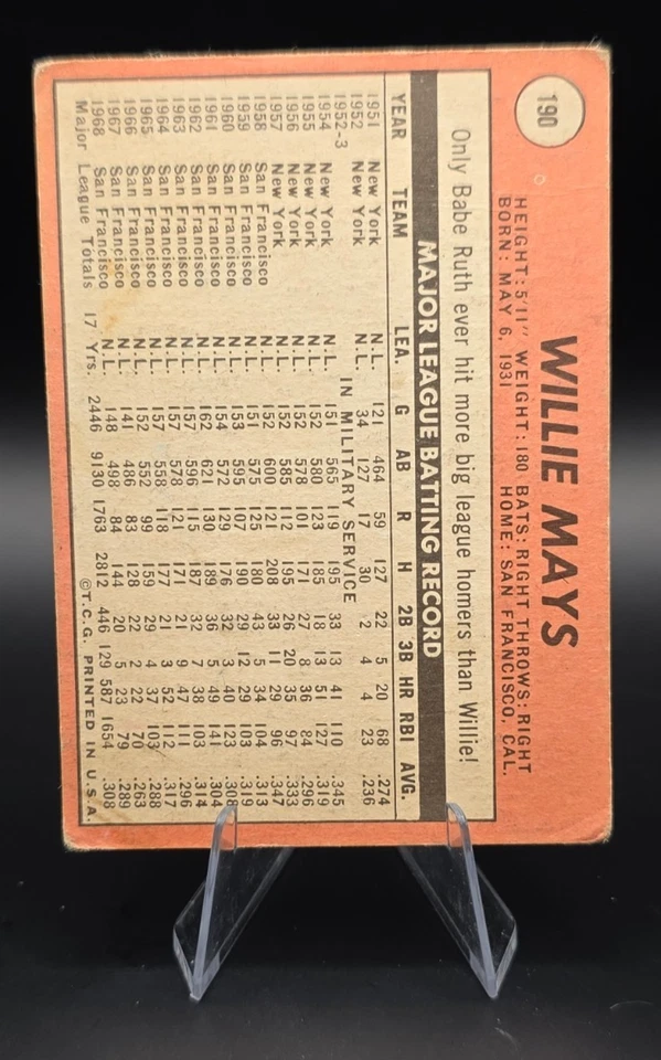 1970 Topps #190 Willie Mays HOF Giants Vintage MLB Baseball Card – “Say Hey Kid” - Image 3 of 3