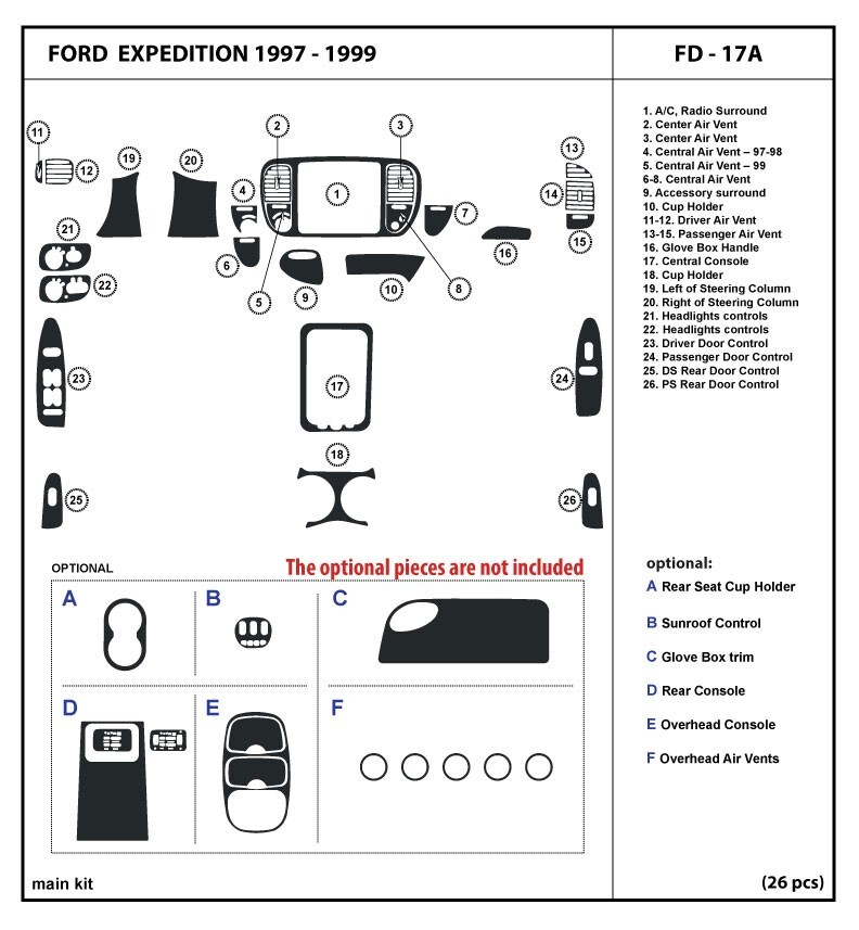 1997-1999 Ford Expedition Interior Dash Trim Kit | Multicolor