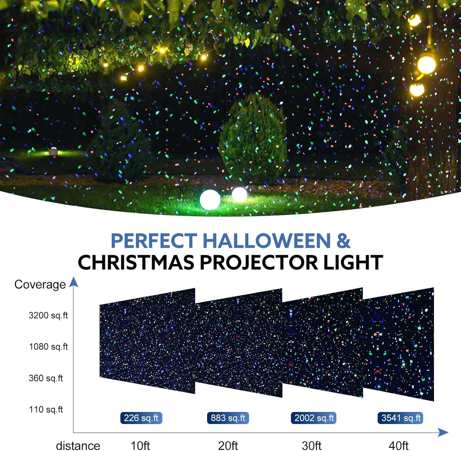 Outdoor RGB Laser Projector Lights, Moving 3 Color Starry Sky & Firefly Effects 
