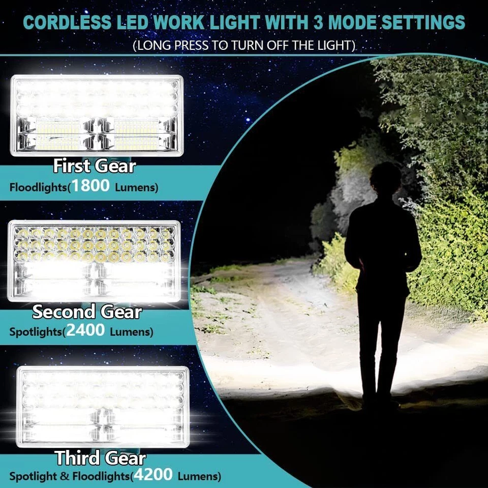 LED-Arbeitsblitzleuchte Taschenlampe Lampe für Makita 18V Li-ion Akku-Ladegerät - Bild 4 von 4