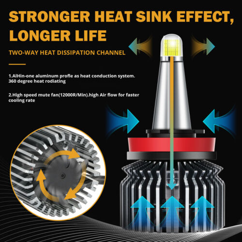 8 Sides H11 H9 LED Headlight Low Beam Bulb Kit 2400W 380000LM Super Bright 6500K - Picture 4 of 12