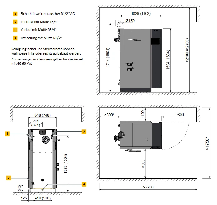 ETA Paket Holzvergaser SH 20 kW 2 x Pufferspeicher SP825 Rücklaufanhebung - Bild 4 von 4