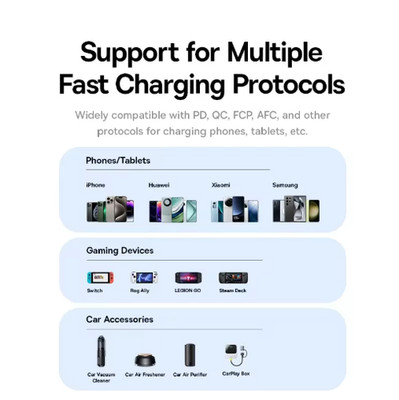 Baseus 30W USB C Car Charger PD QC Fast Charging Dual Port iPhone Samsung