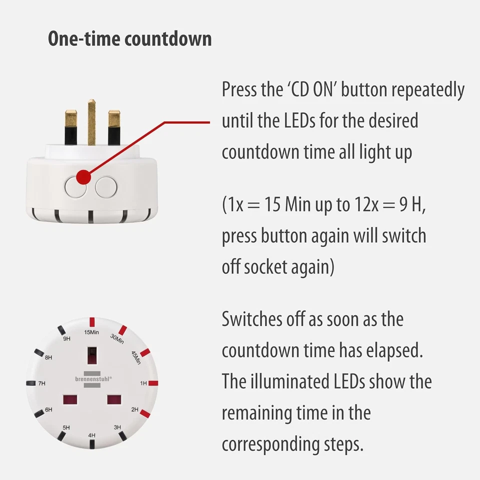 Digital Countdown Timer Plug Socket with LED Display - Adjustable in 12 Steps... - Image 2 of 4