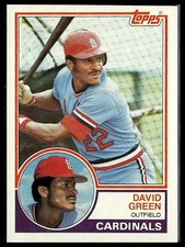 David Green *ROOKIE CARD* (RC) 1983 Topps #578