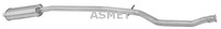 Asmet MittelschalldäMpfer SchalldäMpfer FüR Peugeot 206 SchräGheck 2A/C