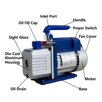 4.5 CFM Single-Stage Rotary Vacuum Pump HVAC/Auto AC 4.5CFM 1/3HP 1/4''ACME inlet