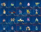 Tout Brillant** 6IV Niveau 100 XXL* EV Entraîné Paradoxe Pokemon Écarlate/Violet Maison