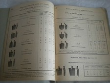 vintage catalogue CH.Peyre & Cie garden tools metalware kitchenalia roof tinplat