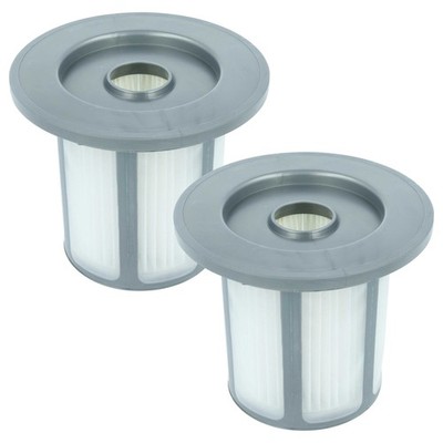 2 Patronenfilter für Bosch BCS611P4A02 BCS611P4A BCS611P4A01 BCS611AU08