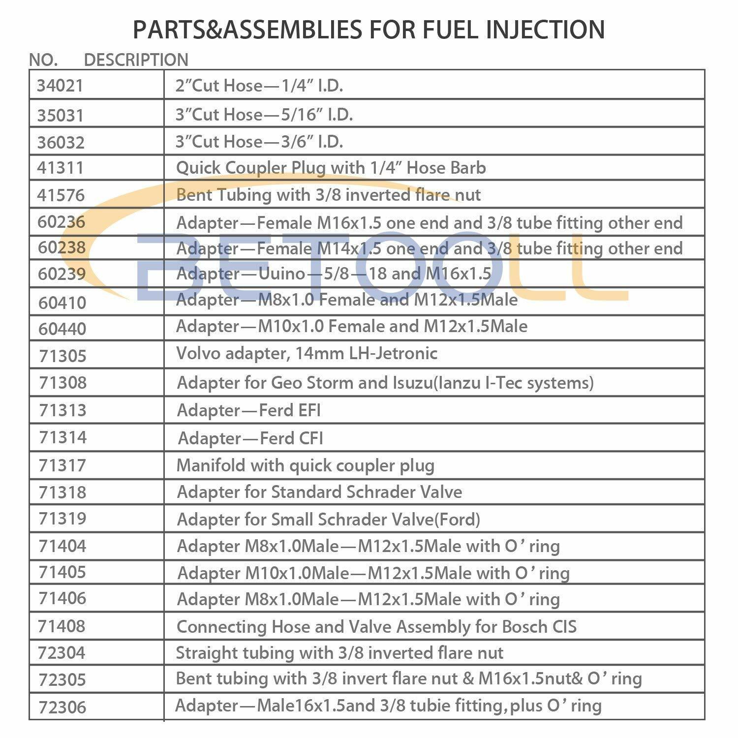 BETOOLL Pro Fuel Injection Pressure Tester Kit Gauge 0140 PSI Fastentix