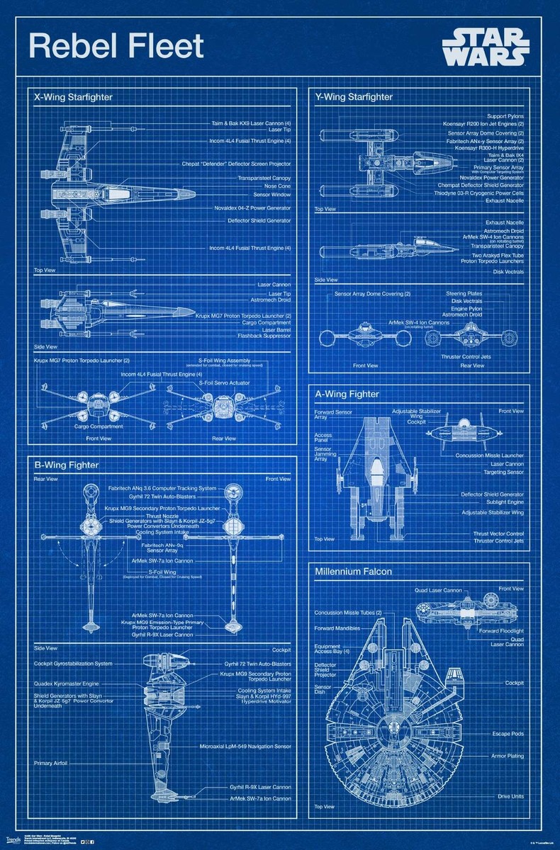 Star Wars: Saga - Rebel Blueprint Poster | eBay