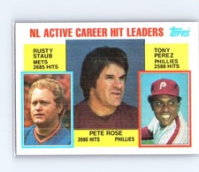 1984 Topps Career Leaders Pete Rose / Tony Perez / Rusty Staub #702