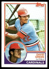 1983 Topps David Green Rookie St. Louis Cardinals #578