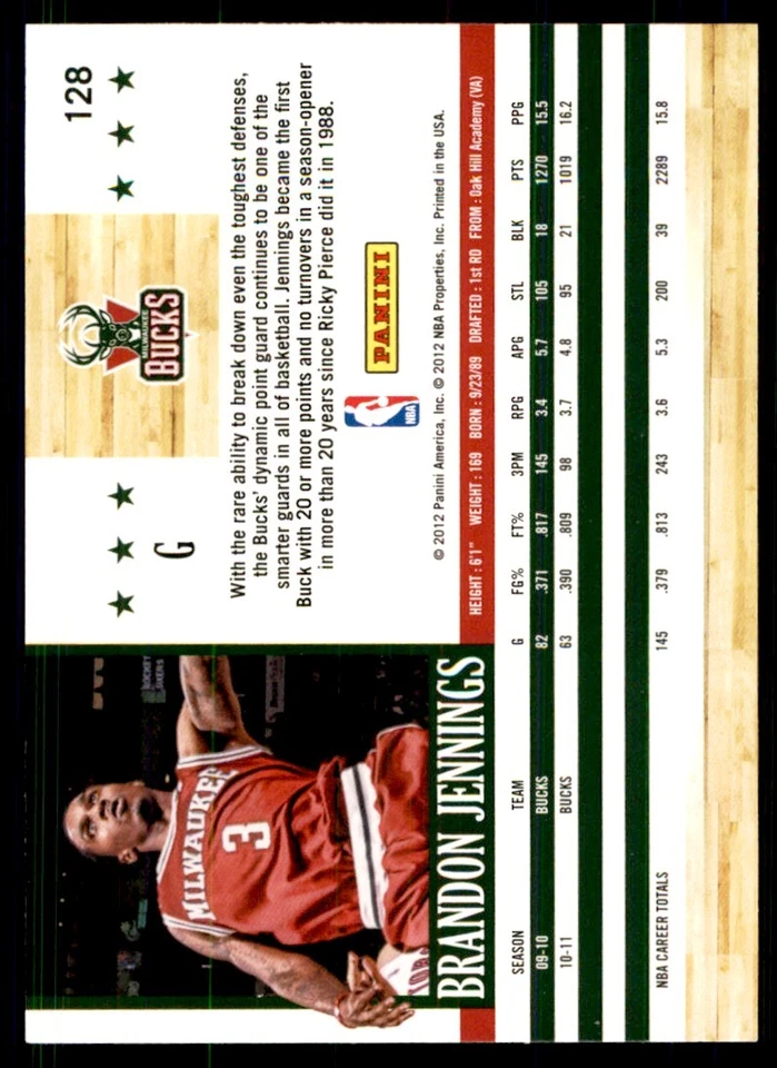 2011-12 NBA Hoops. Brandon Jennings 100 Milwaukee Bucks #128 - Image 2 of 2