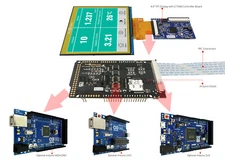 Square 4 inch 480x480 IPS TFT LCD Display SPI+RGB Interface
