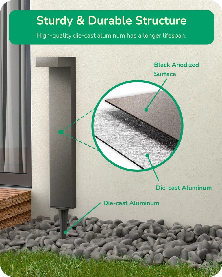 Светильники для дорожек низкого напряжения EDISHINE упаковка 6 шт. 12 В с разъемами ландшафтное освещение - Изображение 4 из 4