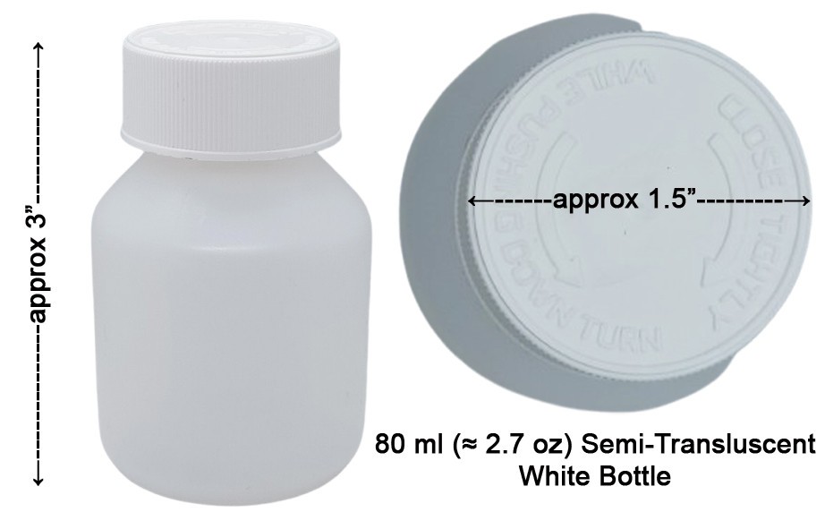 Rx