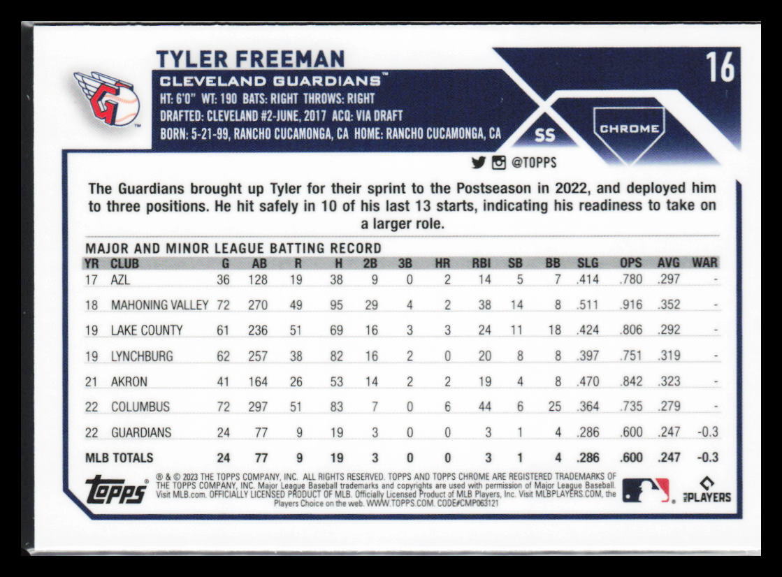 2023 Topps Chrome Tyler Freeman #462 Prism Refractor RC | eBay