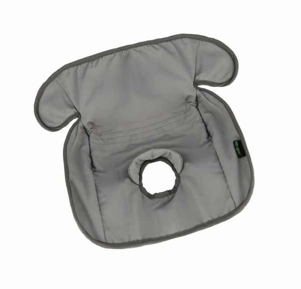 Child Car Seat Saver Waterproof Liner by lebogner 100pct Leak Pad for