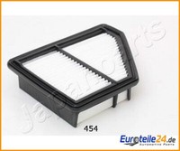 Luftfilter Japanparts FA-454S FüR Honda Civic Viii Hatchback