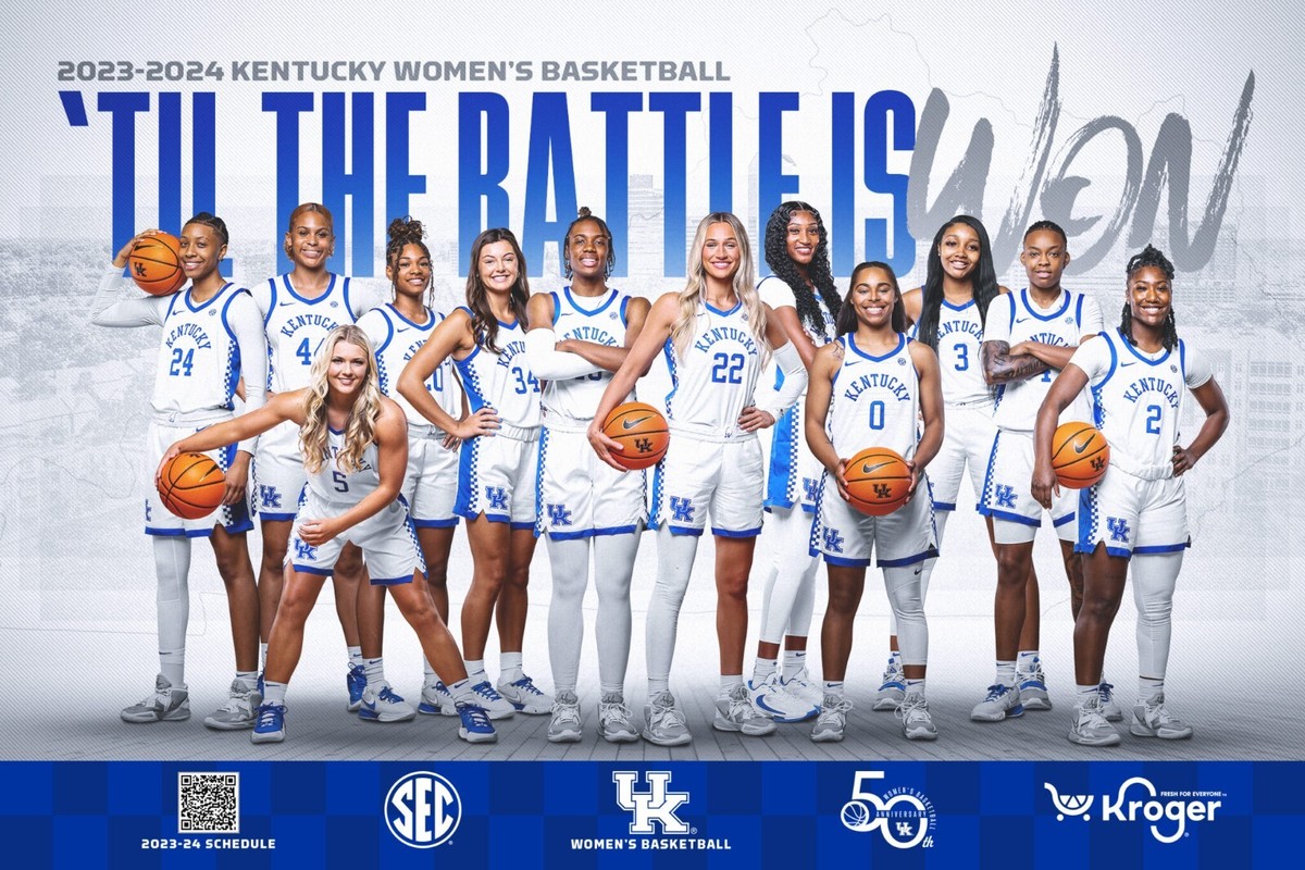 Kentucky Wildcats Women's Basketball Roster