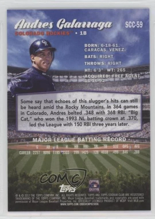 2017 Topps Stadium Club Chrome Andres Galarraga #SCC-59 - Image 2 of 2