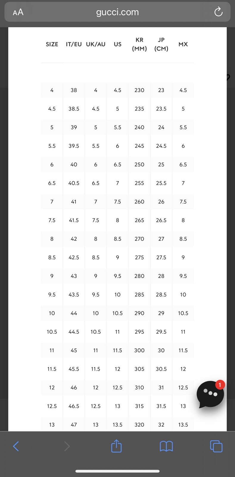 Authentic Gucci Snakskin Python Leather Mens Snea… - image 2