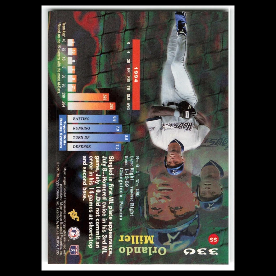 Orlando Miller #330 1995 Topps Stadium Club Houston Astros Baseball Card MLB NM - Image 2 of 3