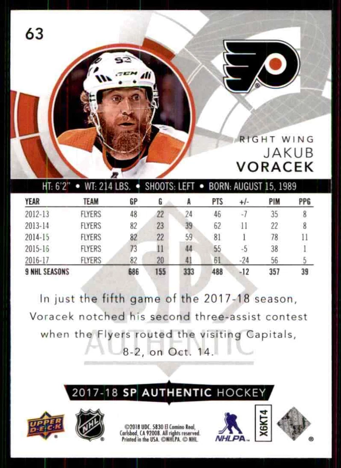 2017-18 Upper Deck SP Authentic Jakub Voracek #63 - Image 2 of 2